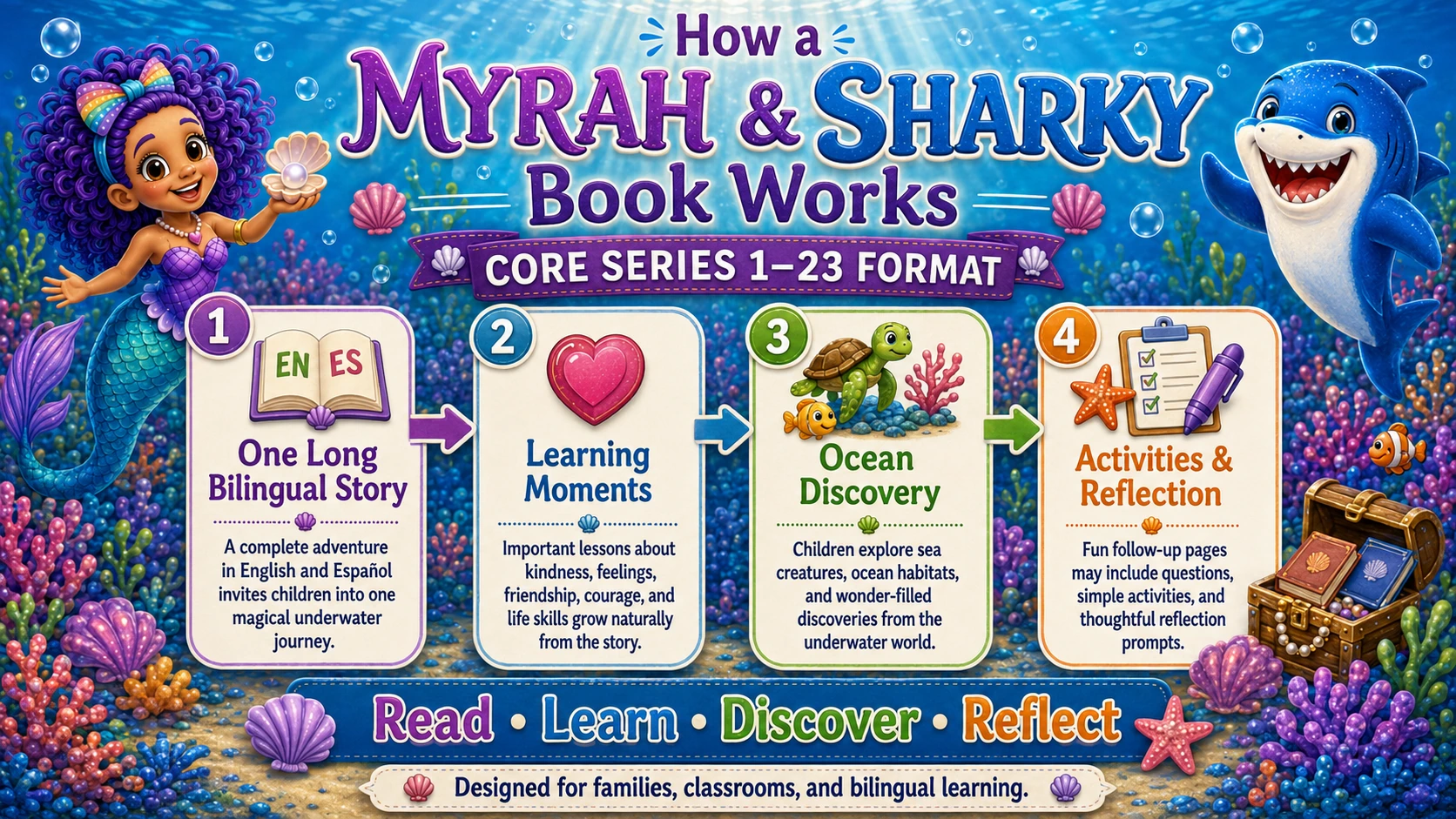 How a Myrah and Sharky book combines bilingual story, learning, ocean discovery, and activities