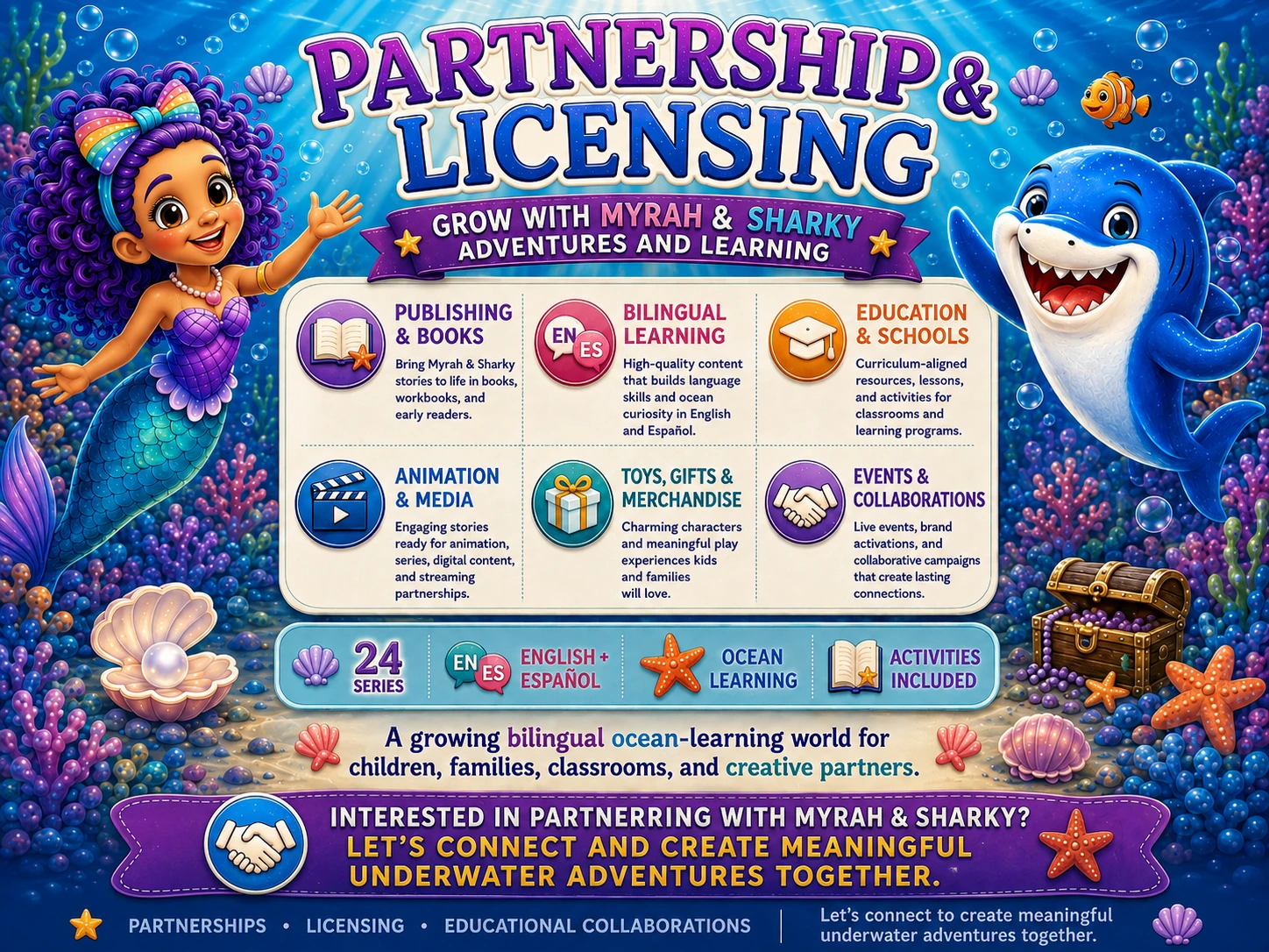 Partnership and Licensing opportunities with Myrah and Sharky