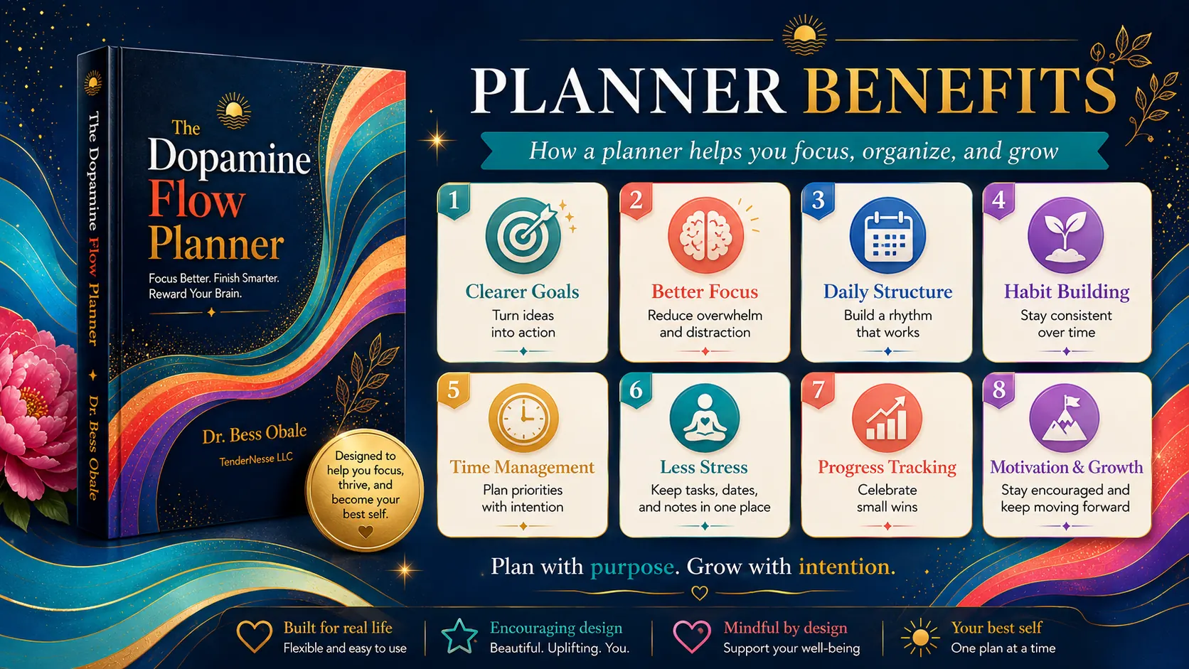 Planner benefits: clearer goals, better focus, daily structure, habit building, time management, less stress, progress tracking, motivation and growth.