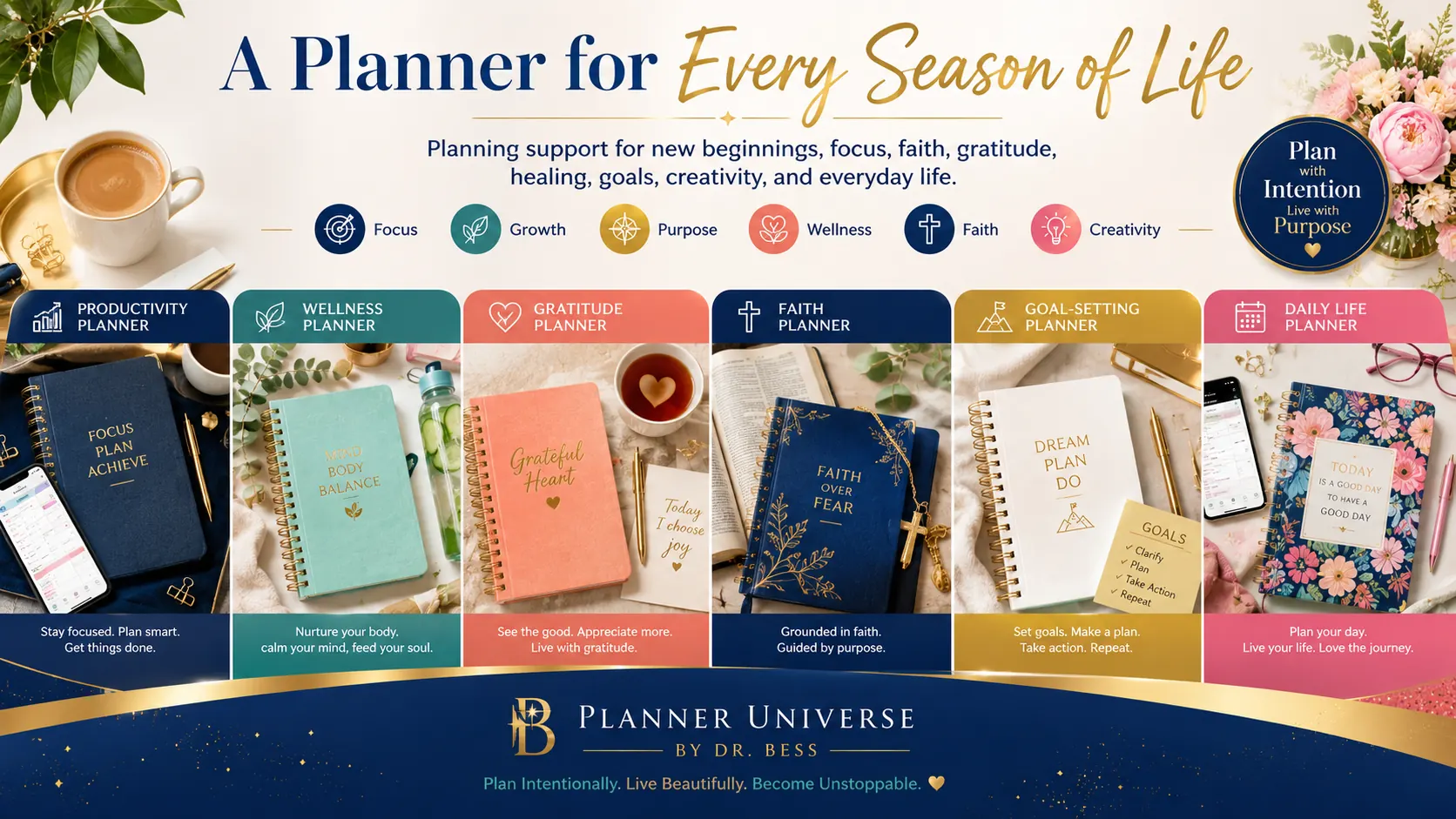 A Planner for Every Season of Life: productivity, wellness, gratitude, faith, goal-setting and daily life planning.