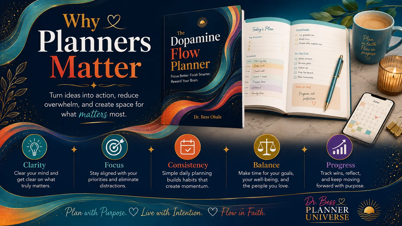 Why planners matter: clarity, focus, consistency, balance, and progress.